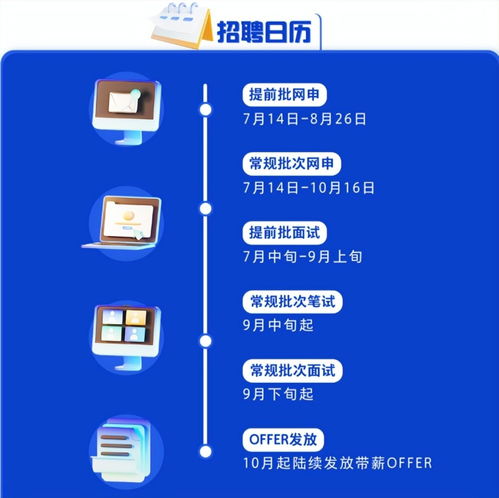 2023屆校招全面啟動，140個細分崗位開放報名，助力網絡技術服務就業